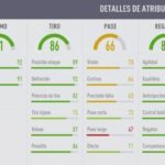 FIFA 18 Ultimate Team. Análisis de Michael Owen (88)