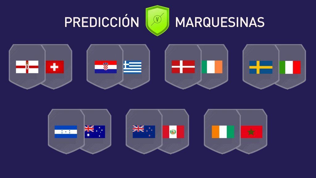 Predicción Marquesinas FIFA 18 Ultimate Team