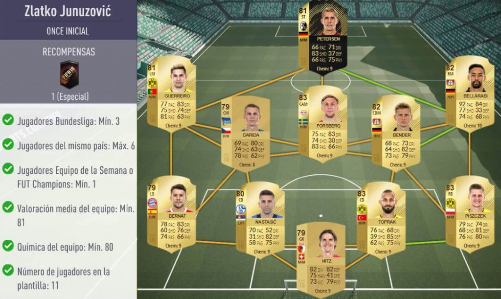 Plantilla para superar el SBC de Junuzovic FUTmas en FUT 18
