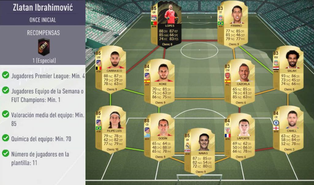 Plantilla para superar el SBC de Ibrahimovic FUTmas en FUT 18
