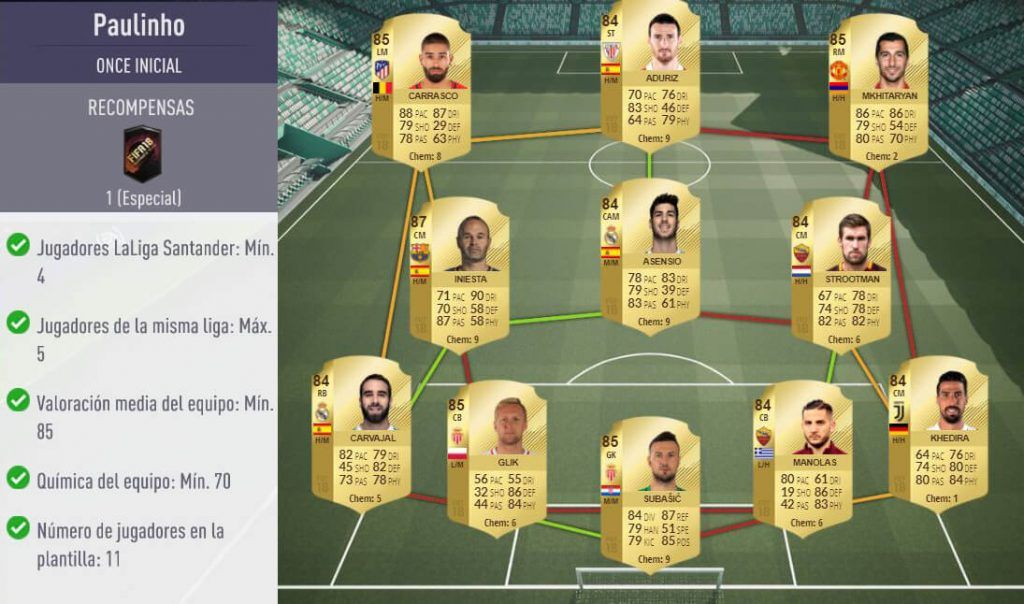 Plantilla para superar el SBC de Paulinho FUTmas en FUT 18
