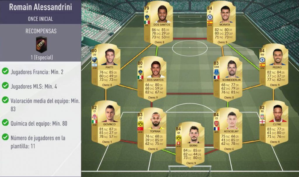 Plantilla para superar el SBC de Alessandrini FUTmas en FUT 18