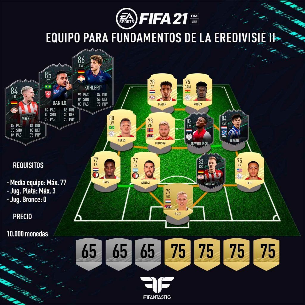 Equipo para los Fundamentos de la Eredivisie II de FIFA 21 Ultimate Team