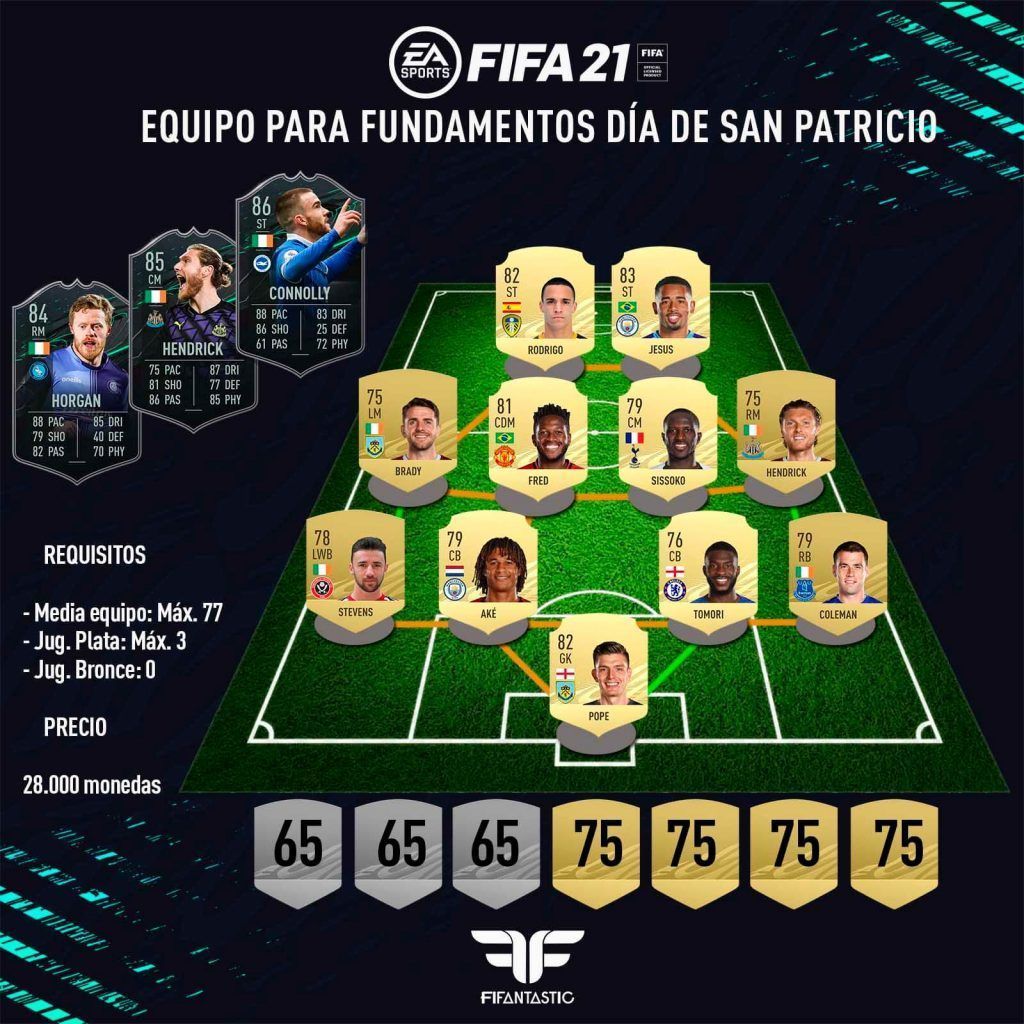 Equipo para los Fundamentos del Día de San Patricio de FIFA 21 Ultimate Team