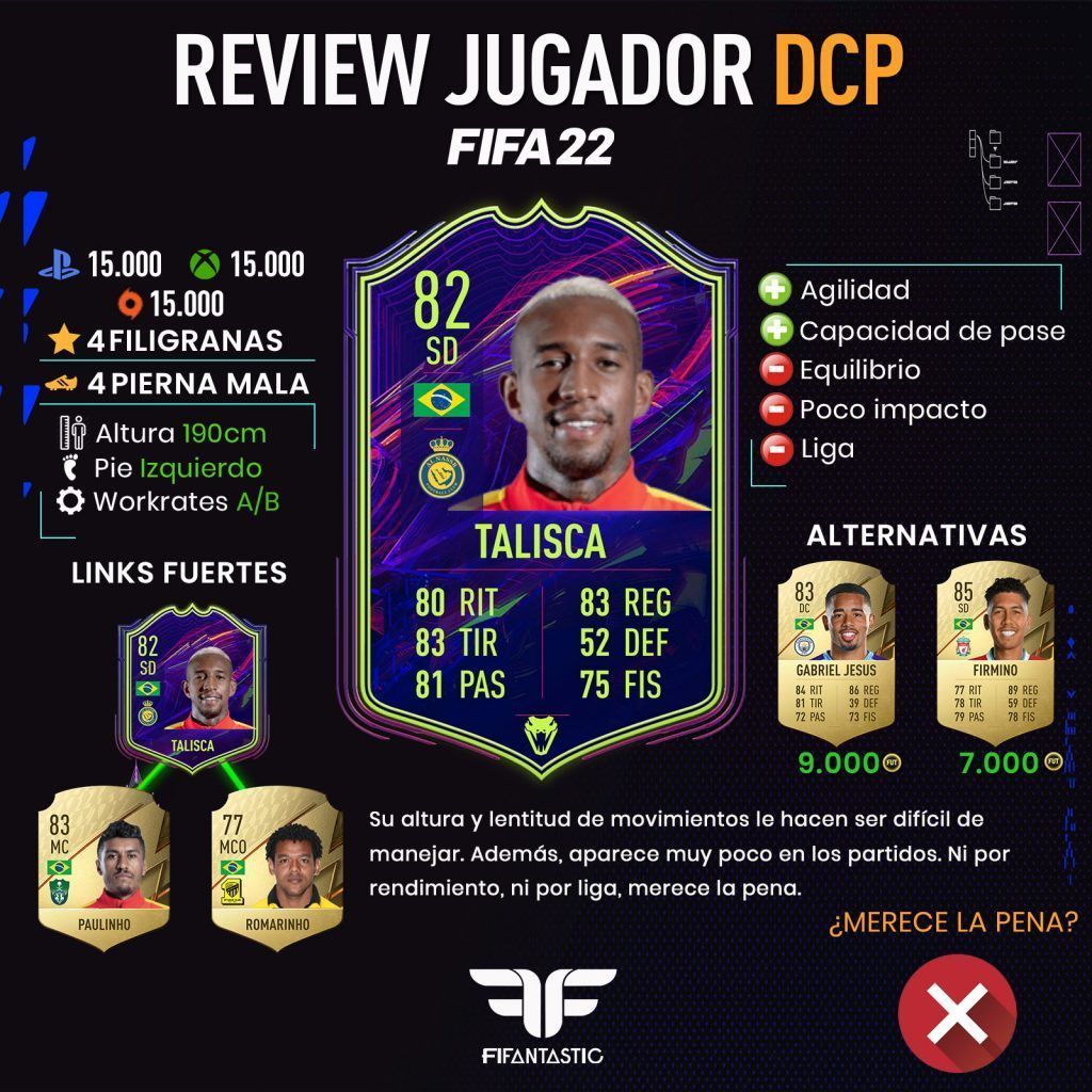 Talisca OTW FIFA 22 Ultimate Team