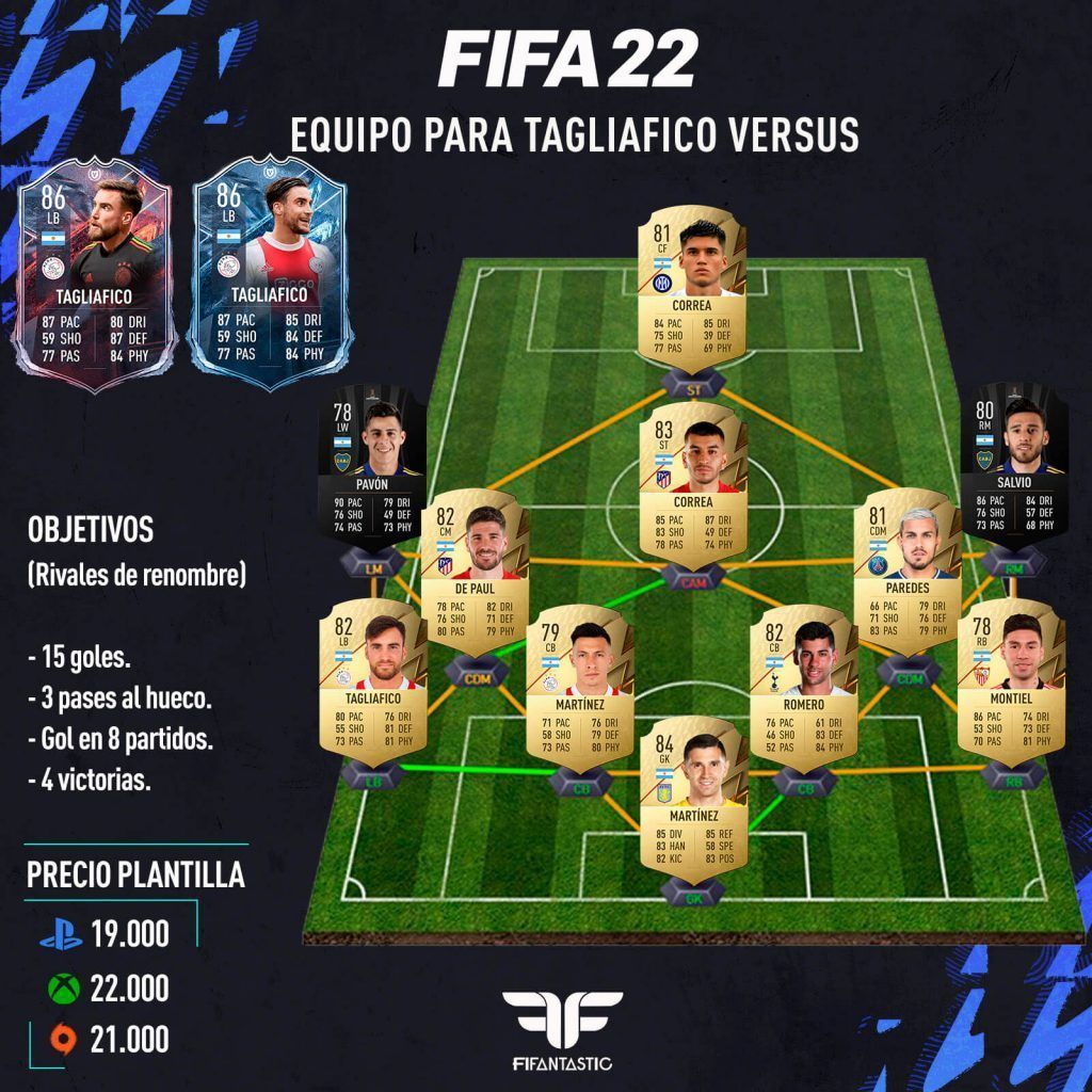 Equipo para conseguir a Tagliafico Versus en FIFA 22 Ultimate Team