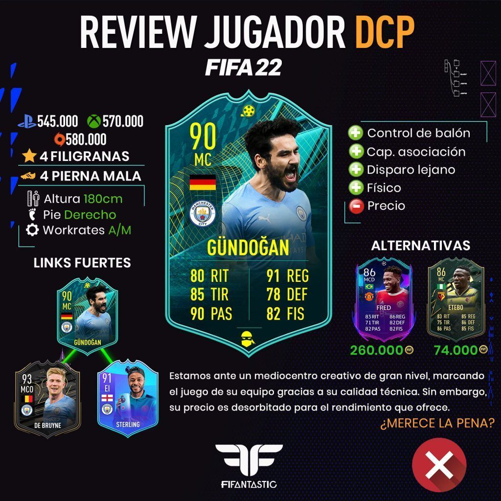 Gündogan Moments en FIFA 22 Ultimate Team