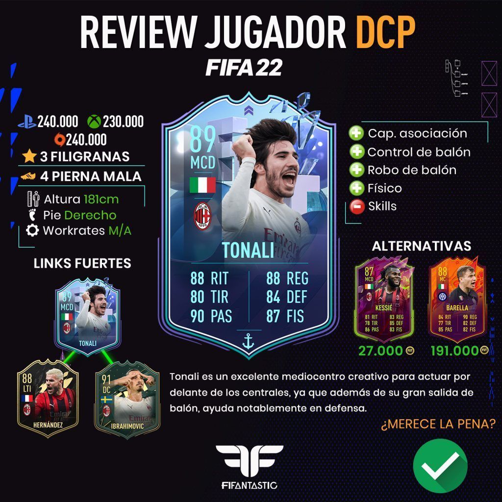Tonali Fantasy FUT en FIFA 22 Ultimate Team