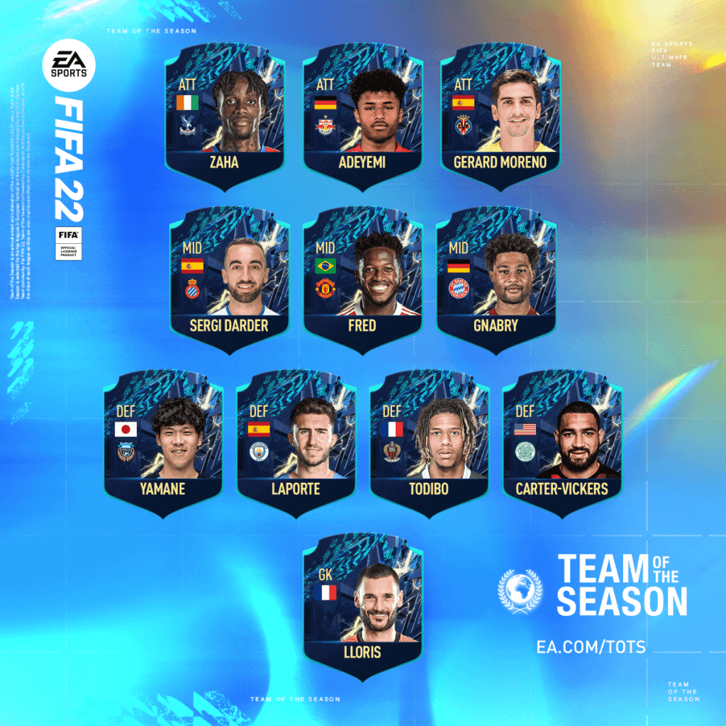 Votaciones del Team of the Season de FIFA 22 Ultimate Team