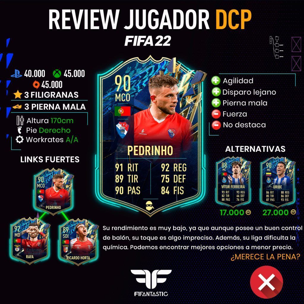 Pedrinho TOTS en FIFA 22 Ultimate team