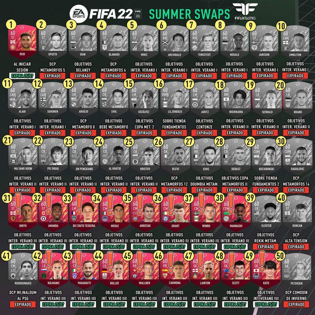 Tokens de los Summer Swaps de FIFA 22 Ultimate Team