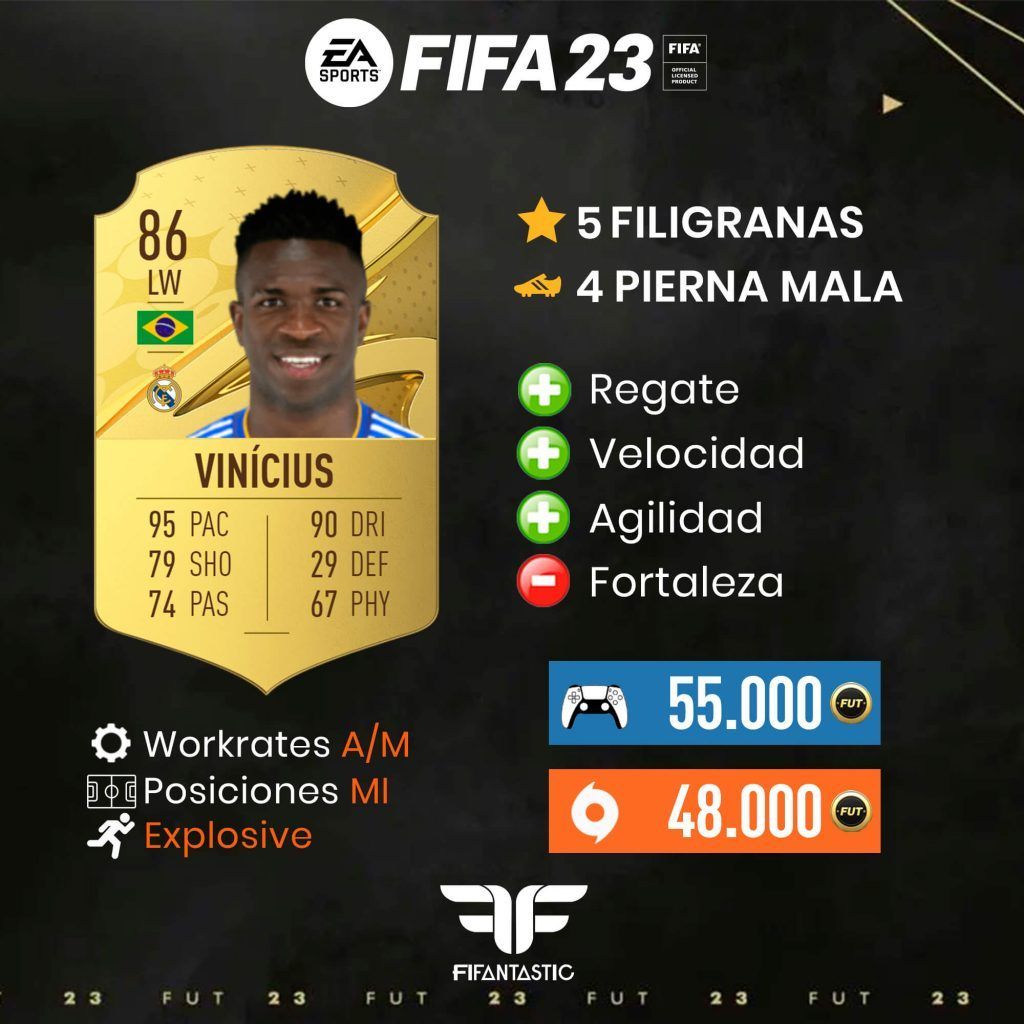 Las mejores gangas de FIFA 23 Ultimate Team