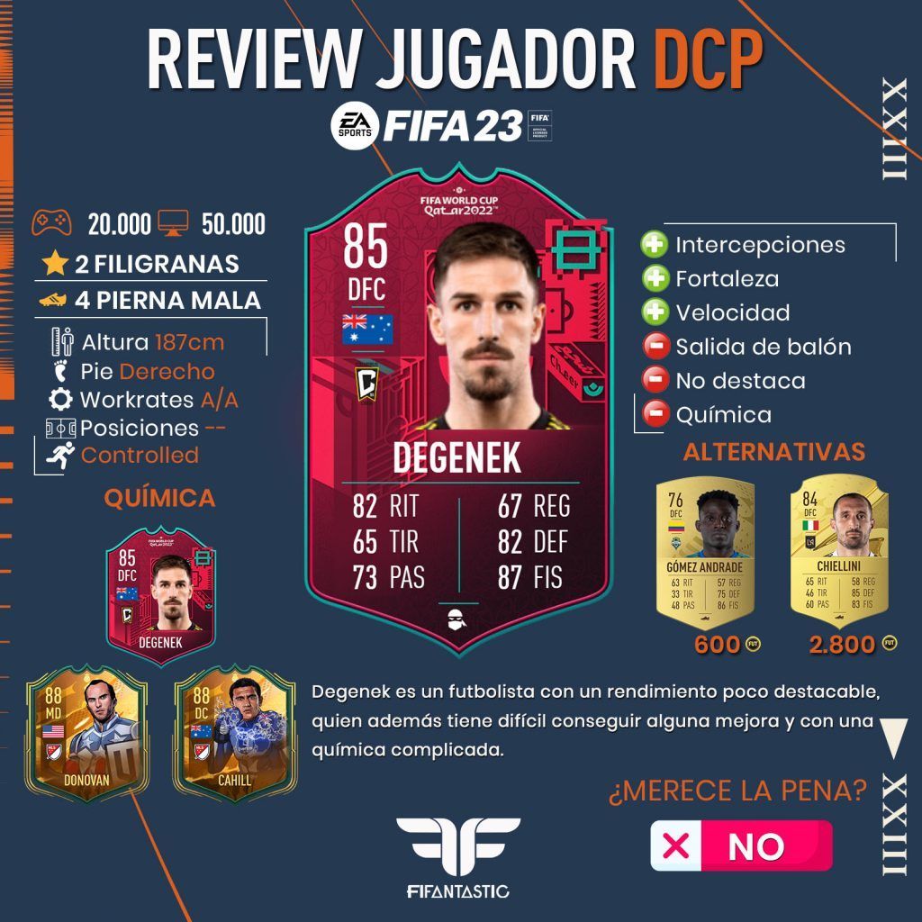 Degenek Path to Glory en FIFA 23 Ultimate Team