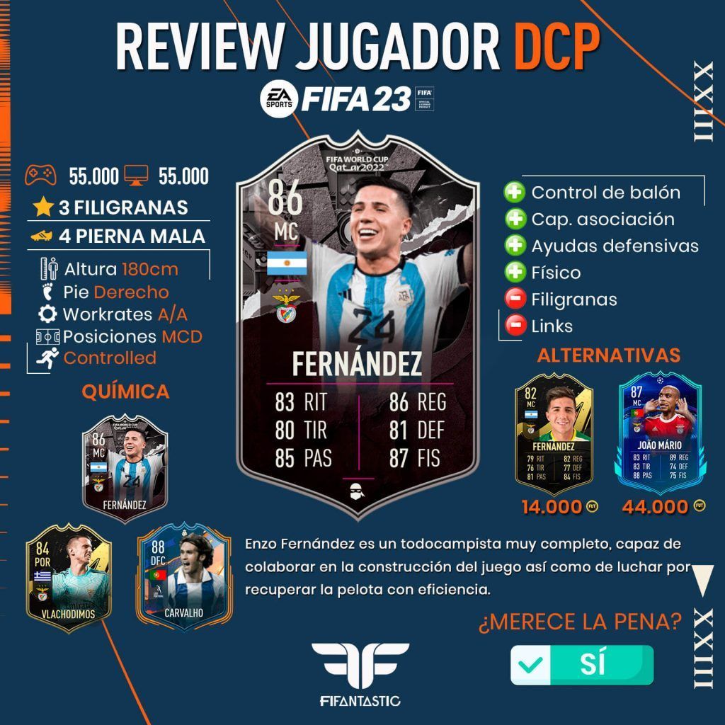 Enzo Fernández Showdown en FIFA 23 Ultimate Team