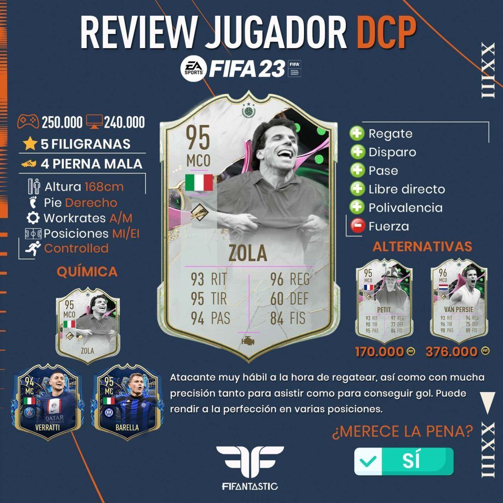 Zola Metamorfo en FIFA 23 Ultimate Team