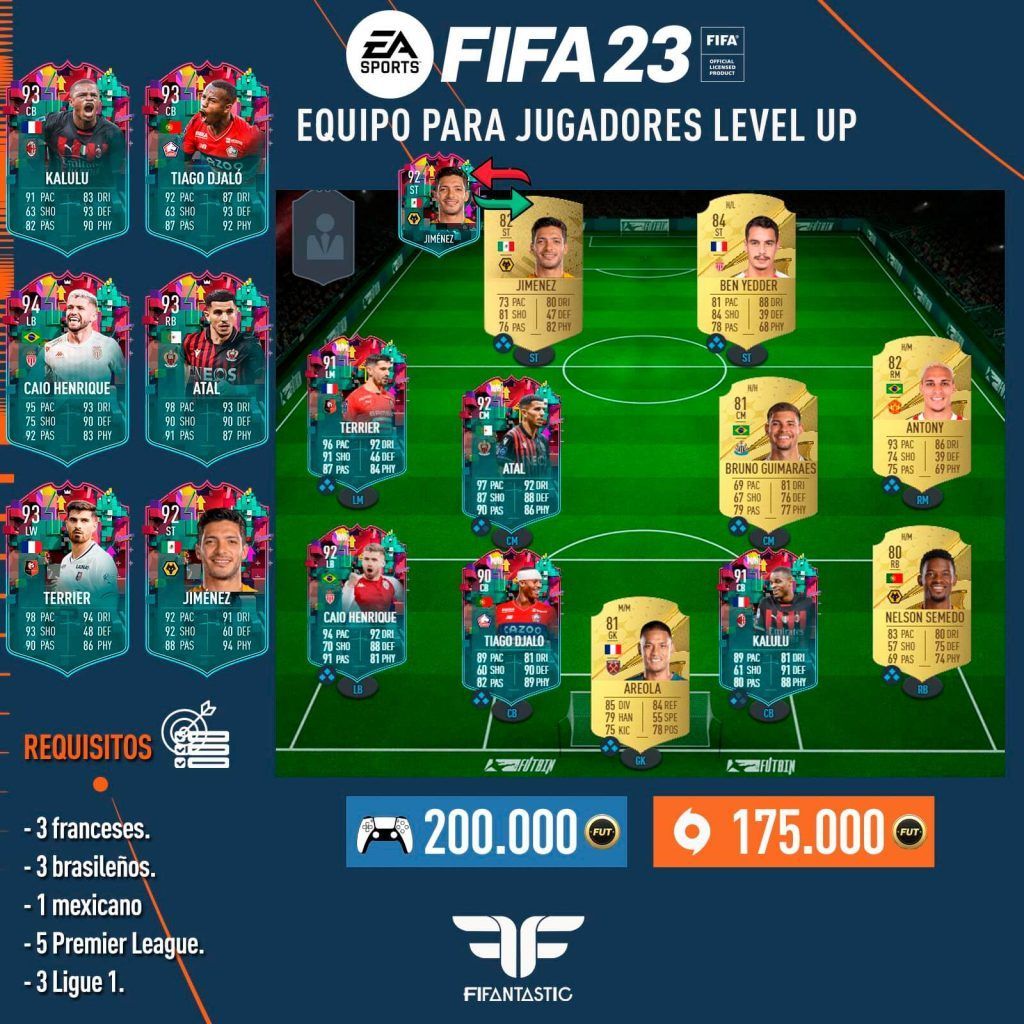 Equipo para conseguir jugadores Jugadores Level Up en FIFA 23 Ultimate Team