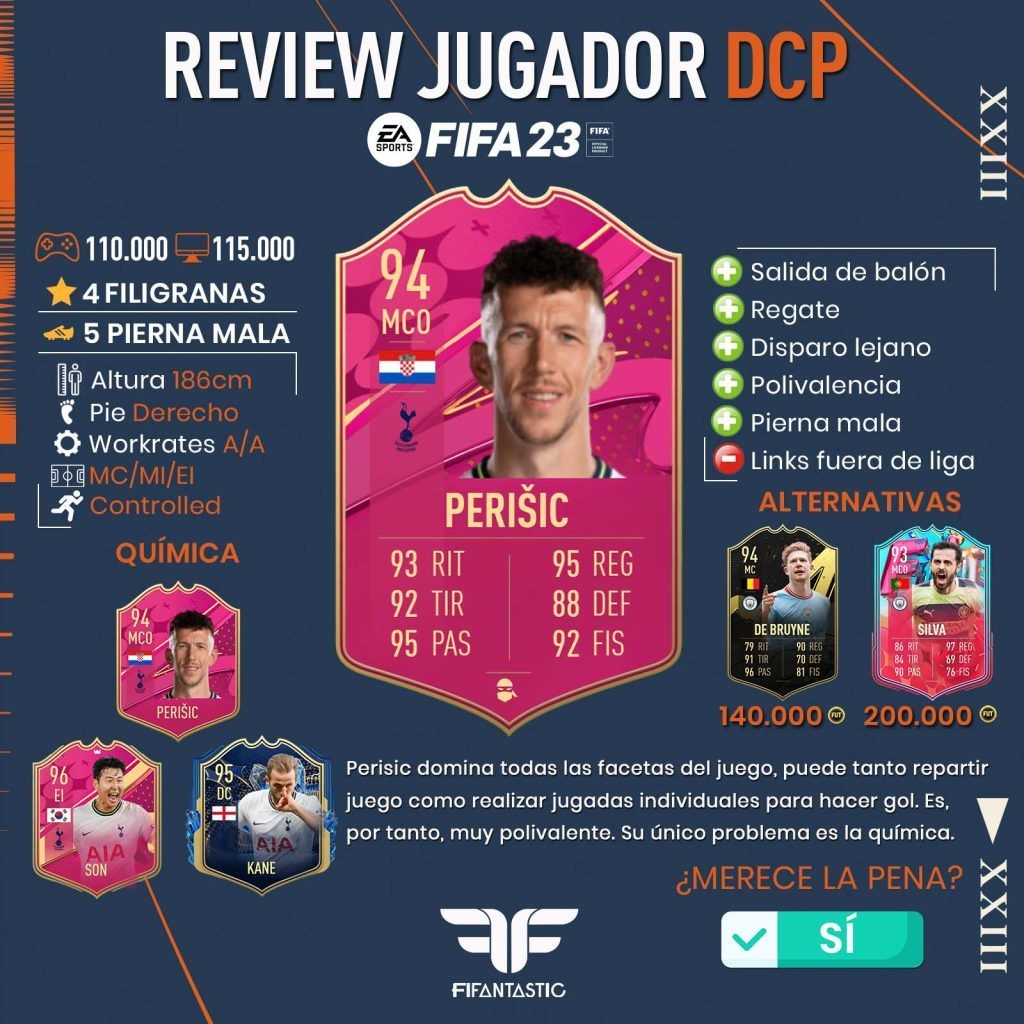 Perisic FUTTIE en FIFA 23 Ultimate Team