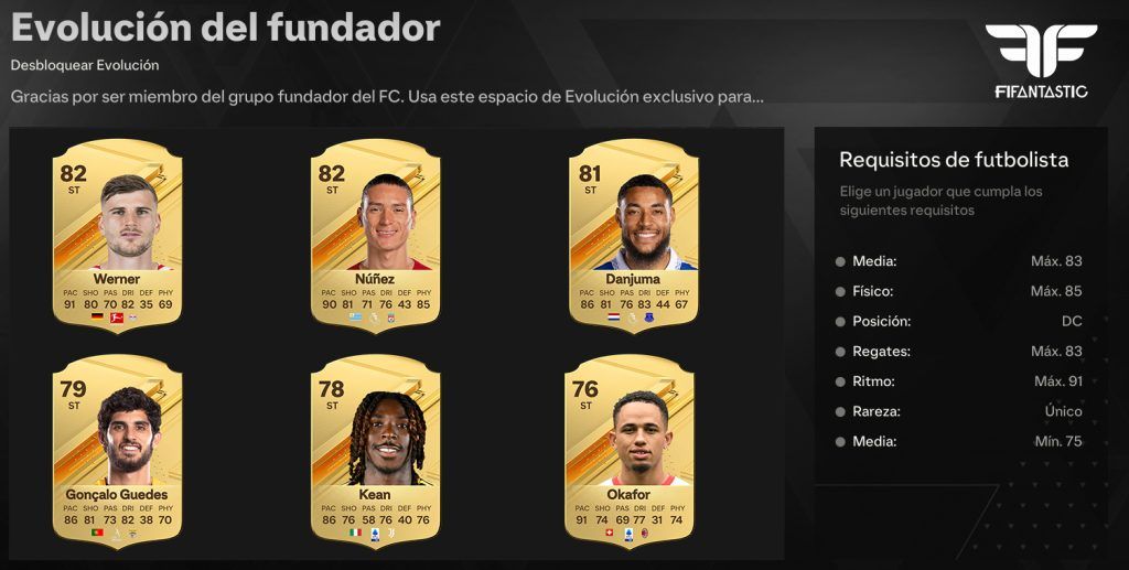 Los mejores jugadores para las Evoluciones de FC 24 Ultimate Team