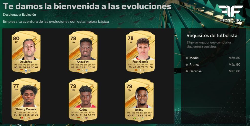 Los mejores jugadores para las Evoluciones de FC 24 Ultimate Team