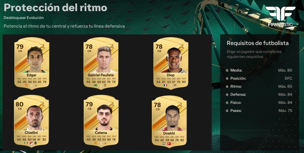 Los mejores jugadores para las Evoluciones de FC 24 Ultimate Team