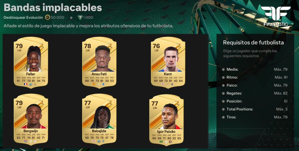 Los mejores jugadores para las Evoluciones de FC 24 Ultimate Team