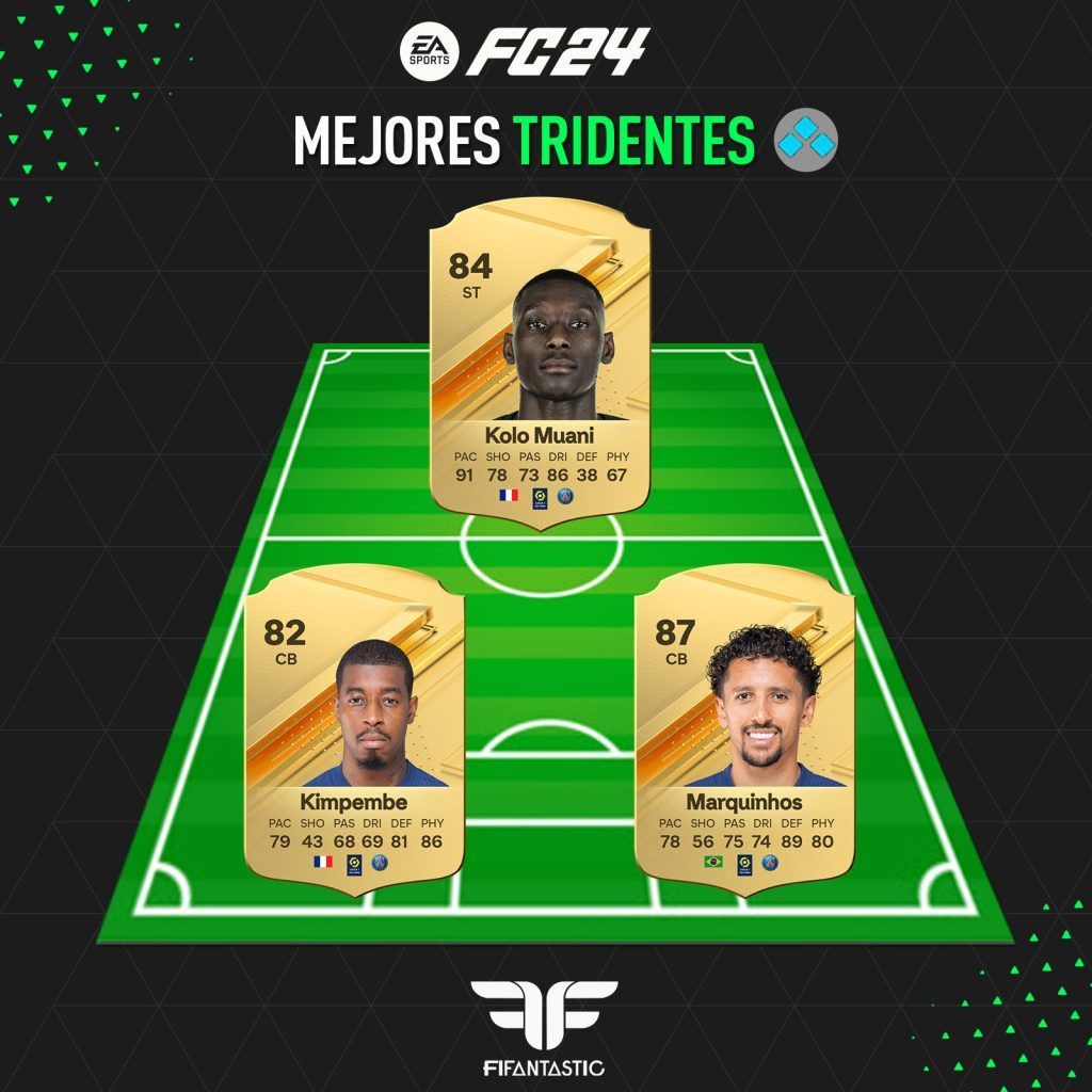 Los mejores tridentes de FC 24 Ultimate Team