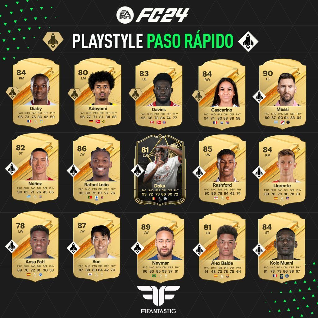 Los mejores PlayStyles de FC 24 Ultimate Team