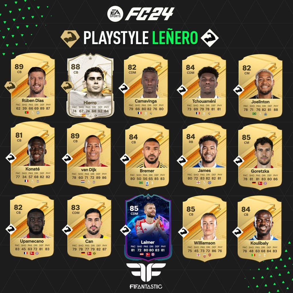 Los mejores PlayStyles de FC 24 Ultimate Team