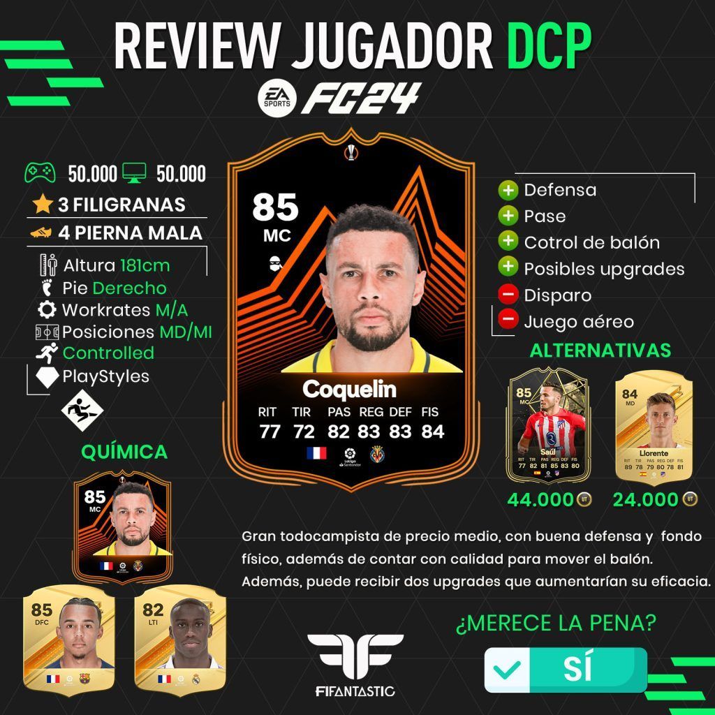 Coquelin Camino a las eliminatorias en FC 24 Ultimate Team