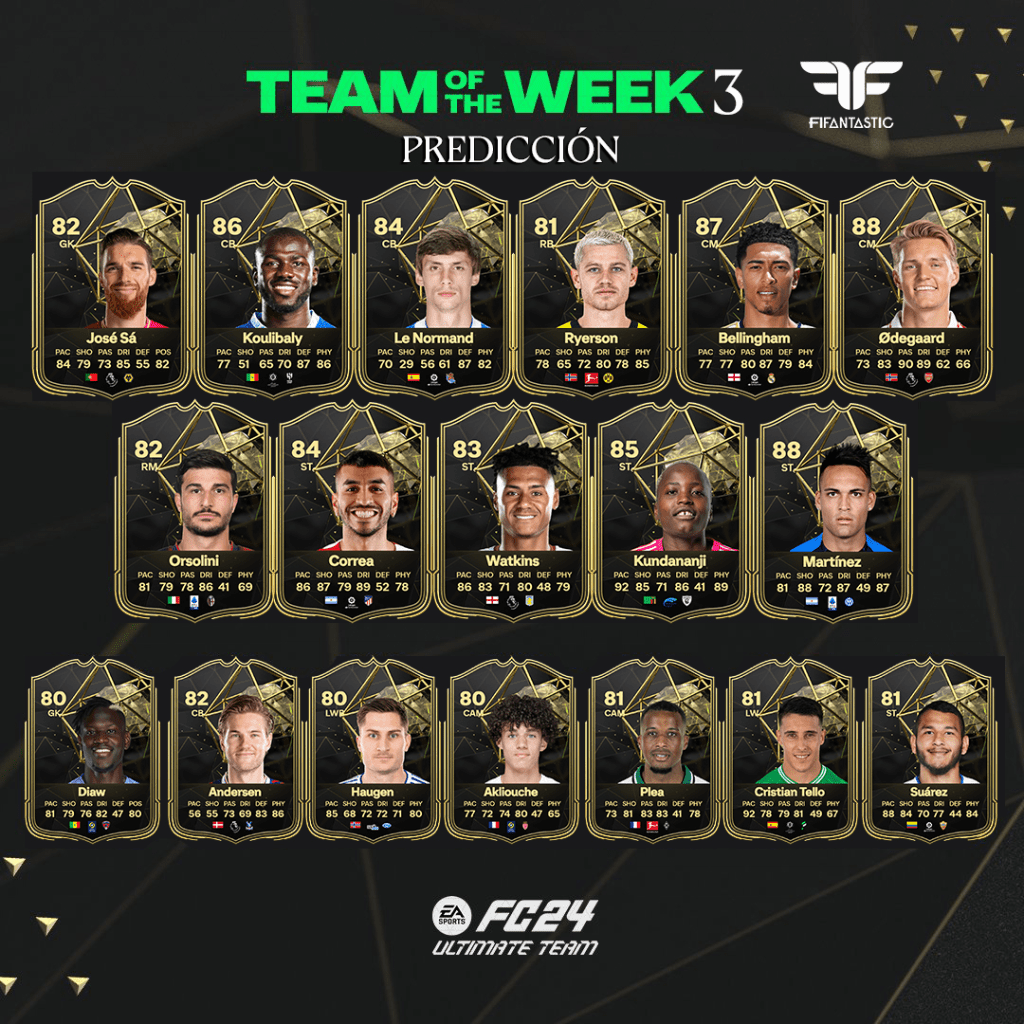 Predicción del TOTW 3 de FC 24 Ultimate Team