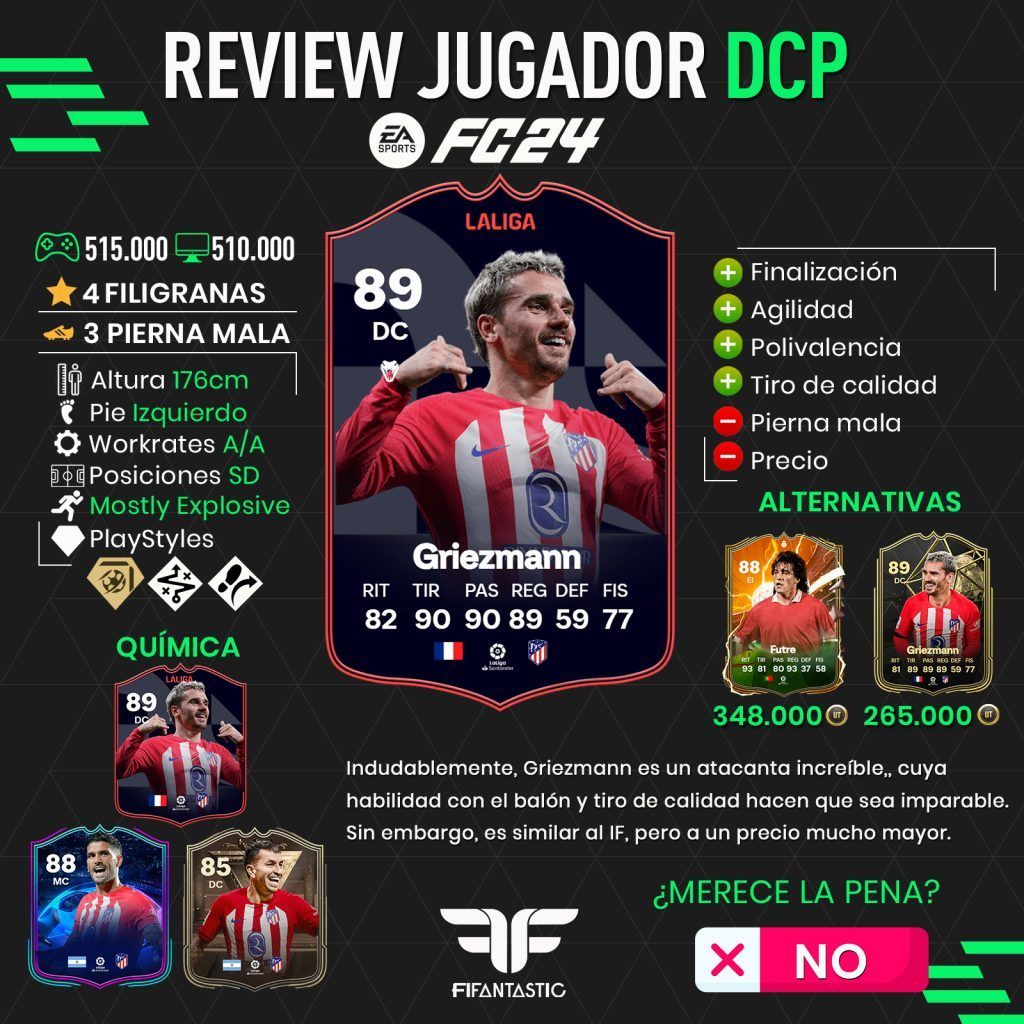 Griezmann POTM en FC 24 Ultimate Team