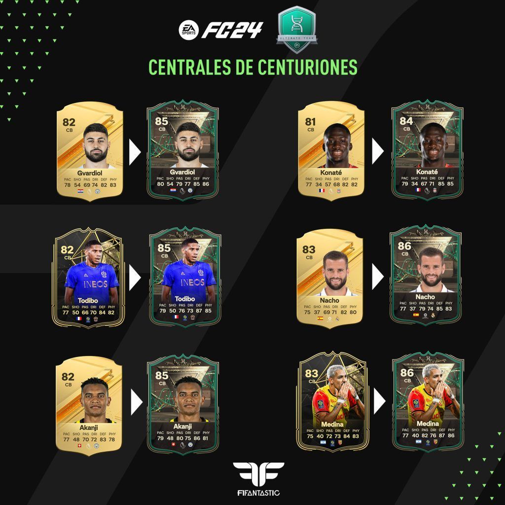 Jugadores para la Evolución Defensor central de Centuriones de FC 24 Ultimate Team
