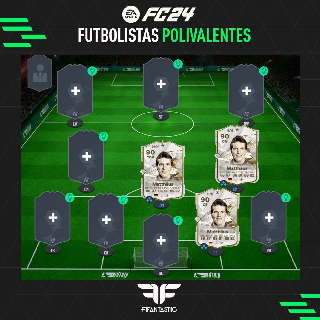 Los futbolistas más polivalentes de FC 24 Ultimate Team