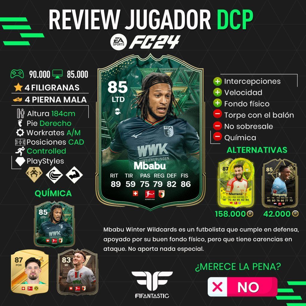 Mbabu Comodín de invierno en FC 24 Ultimate Team