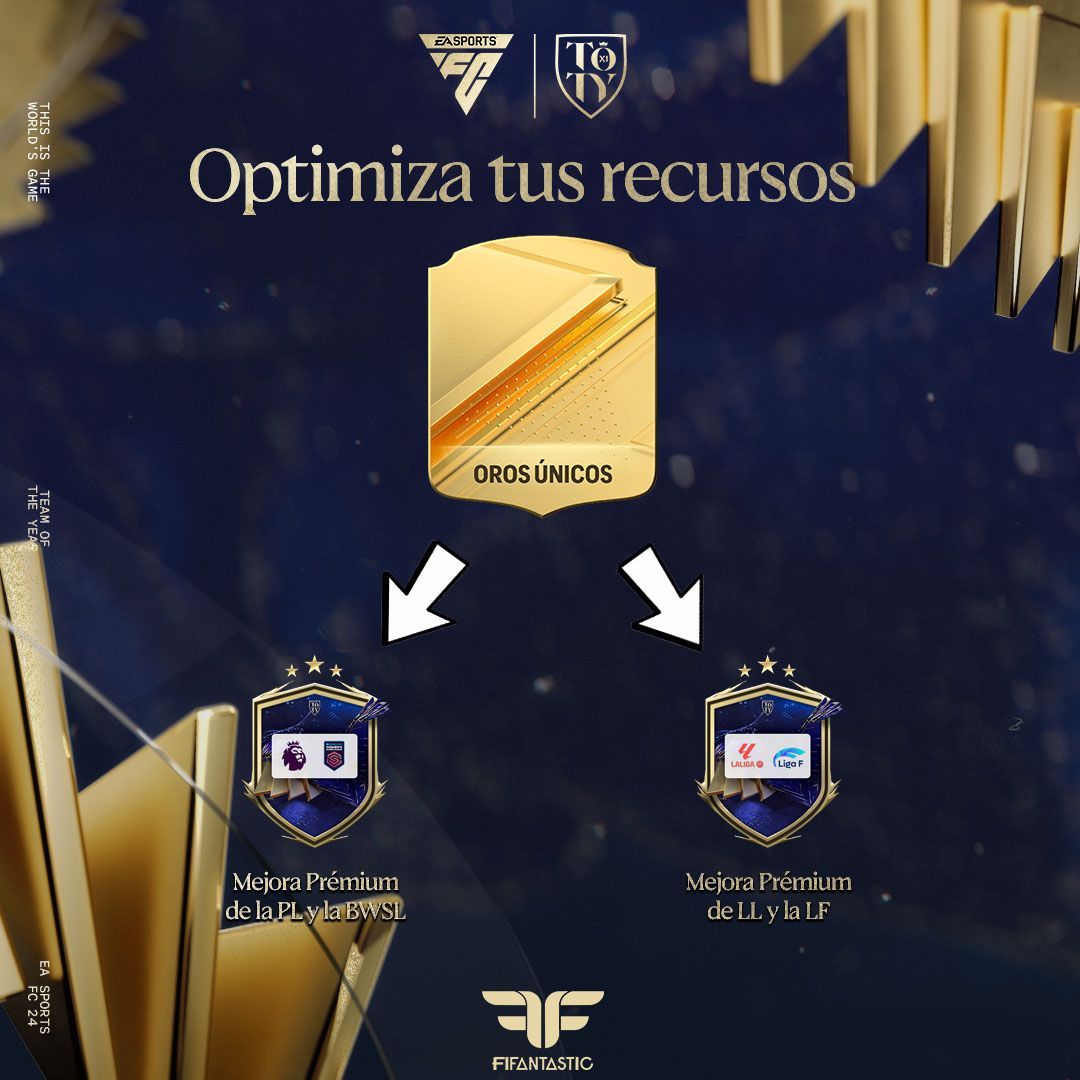 Craftear en FC 24 Ultimate Team, craftear en los TOTYT de FC 24 Ultimate Team