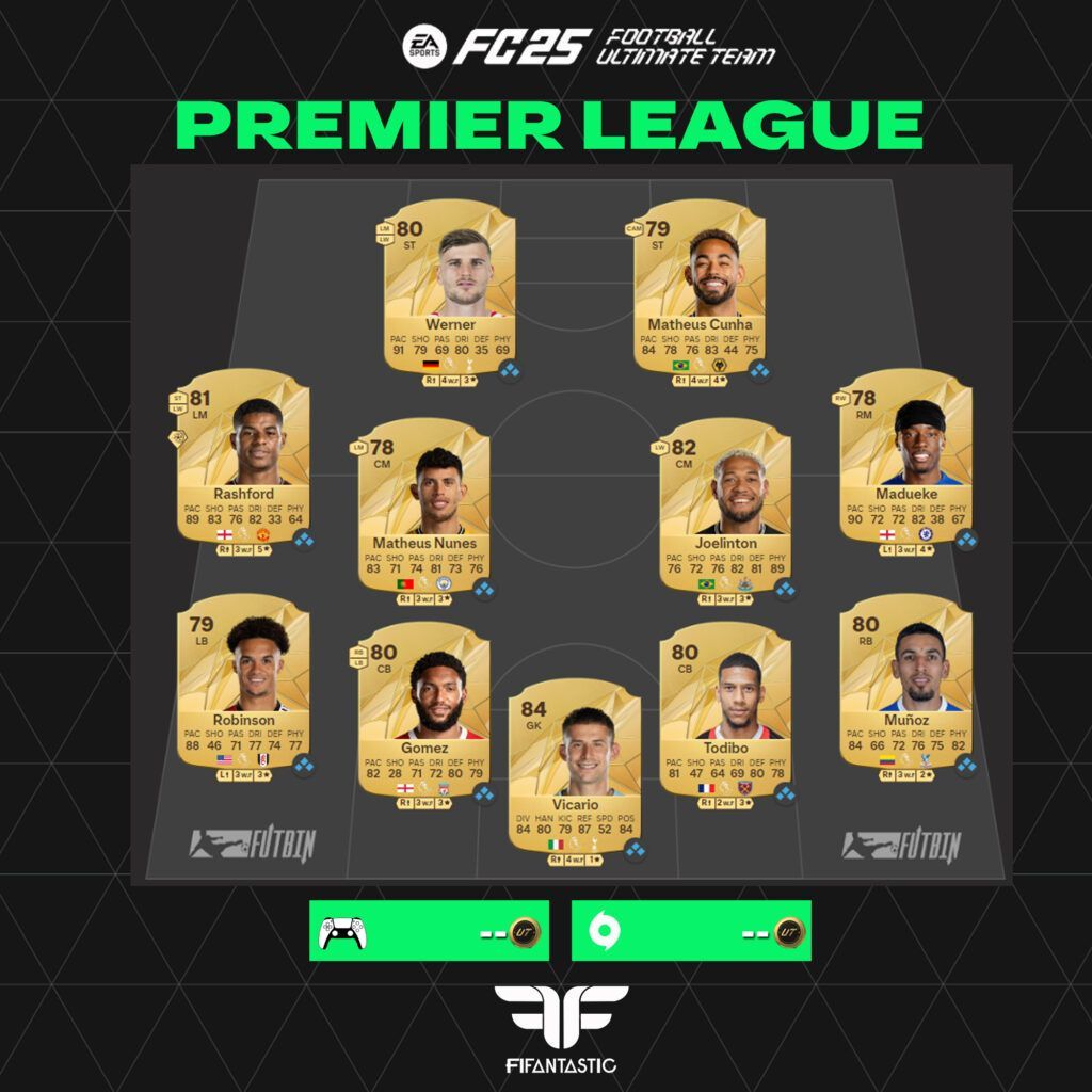 Las mejores plantillas iniciales para FC 25 Ultimate Team, equipo barato de la Premier League para FC 25 Ultimate Team