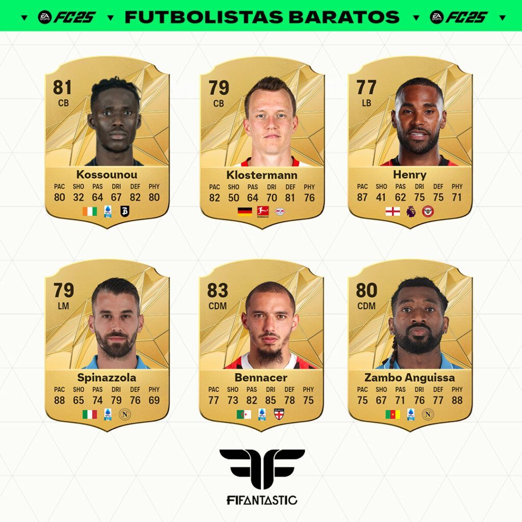 Los mejores futbolistas baratos en FC 25 Ultimate Team
