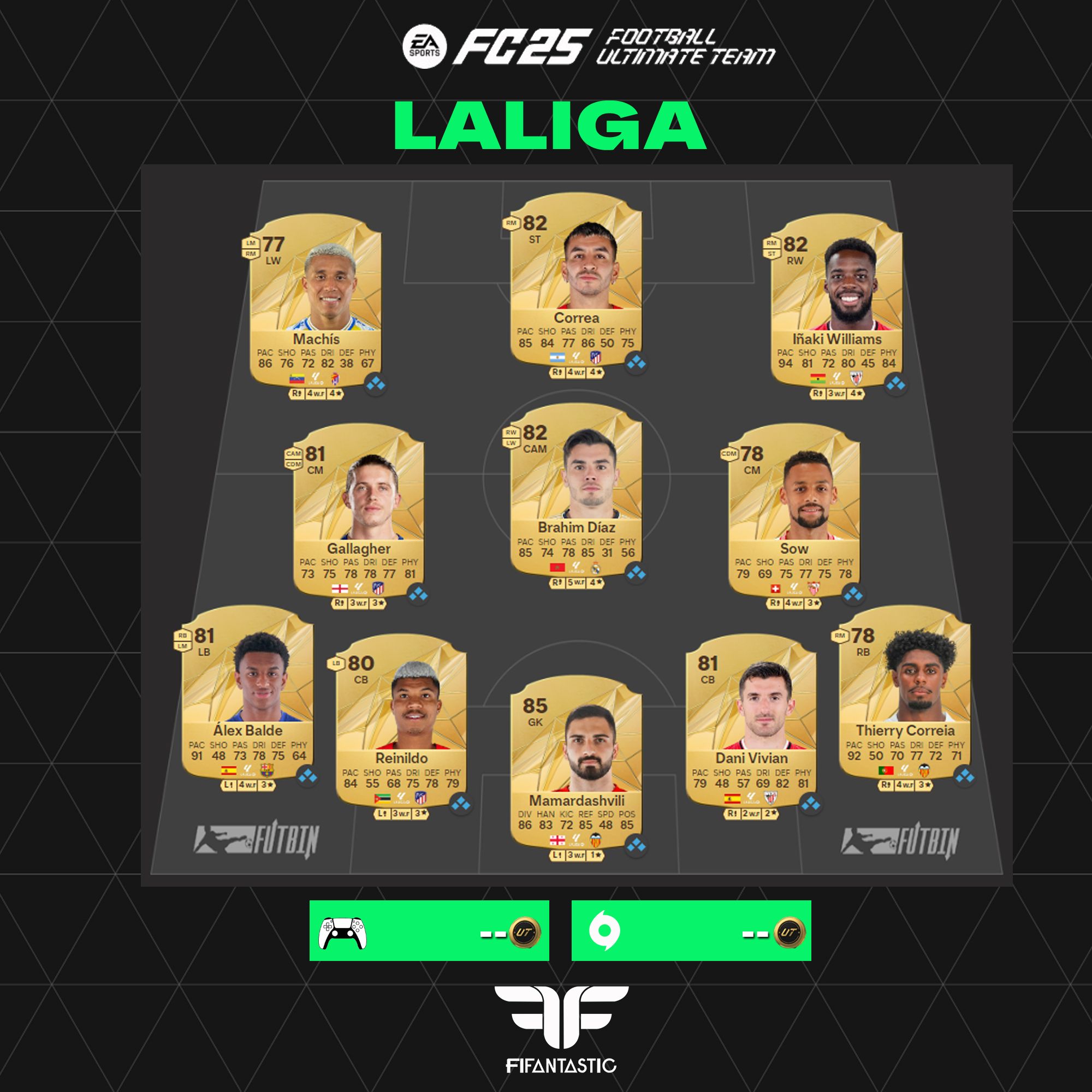 Las mejores plantillas iniciales para FC 25 Ultimate Team, equipo barato de la LaLiga para FC 25 Ultimate Team