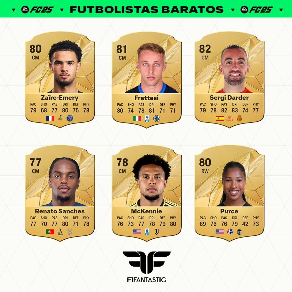 Los mejores futbolistas baratos en FC 25 Ultimate Team