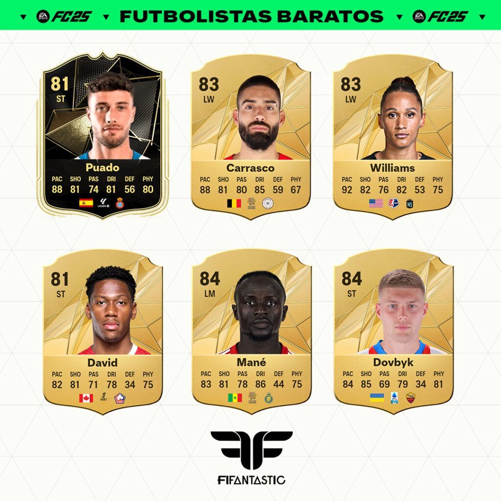Los mejores futbolistas baratos en FC 25 Ultimate Team