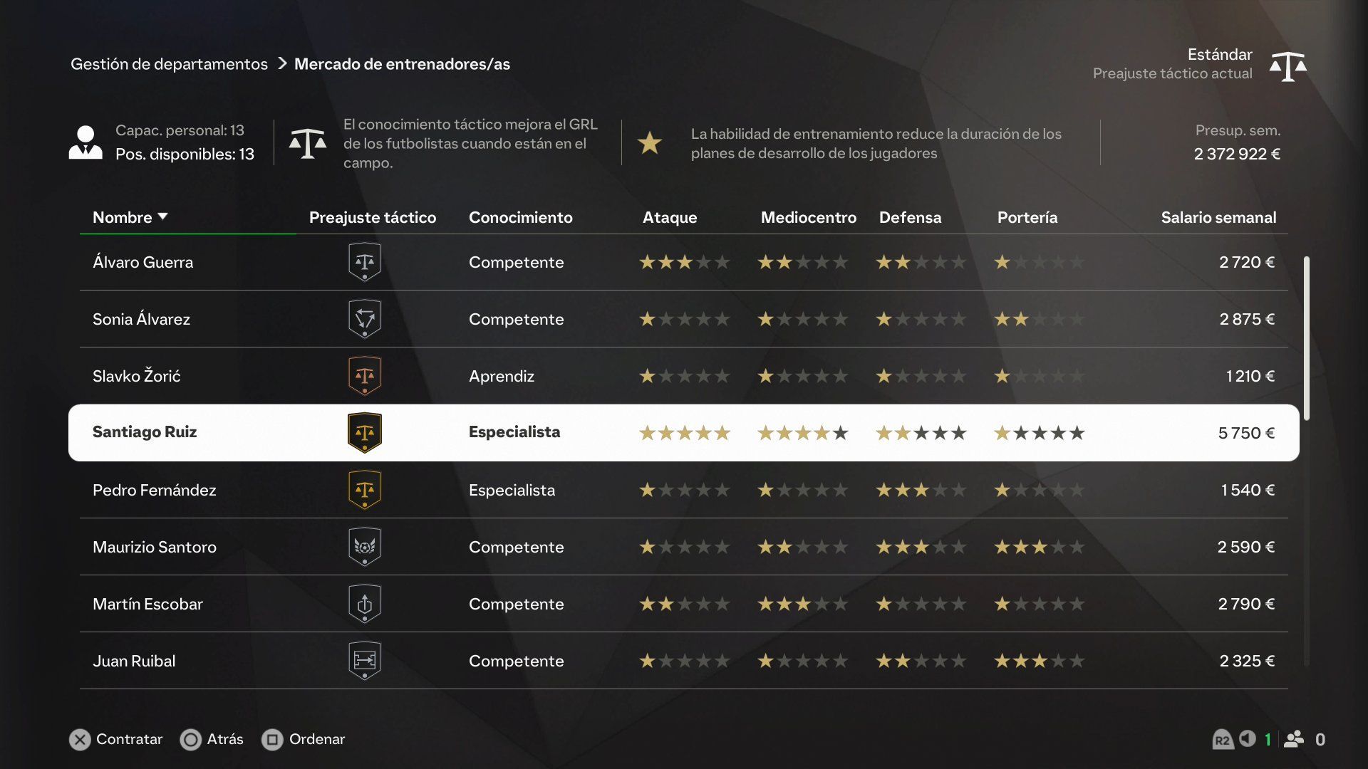 Cómo completar los objetivos del modo Carrera de FC 25