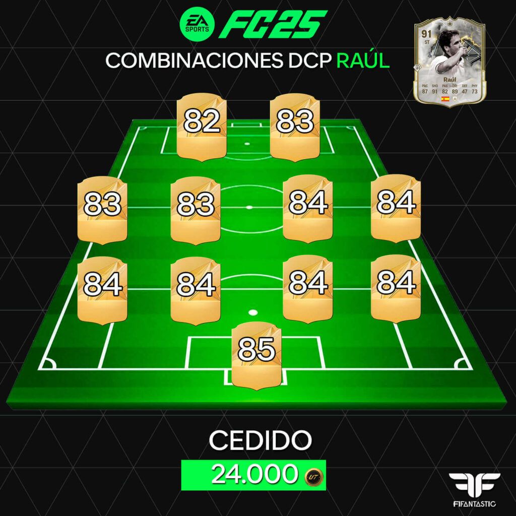 Soluciones para el DCP de Raúl Thunderstruck en FC 25 Ultimate Team