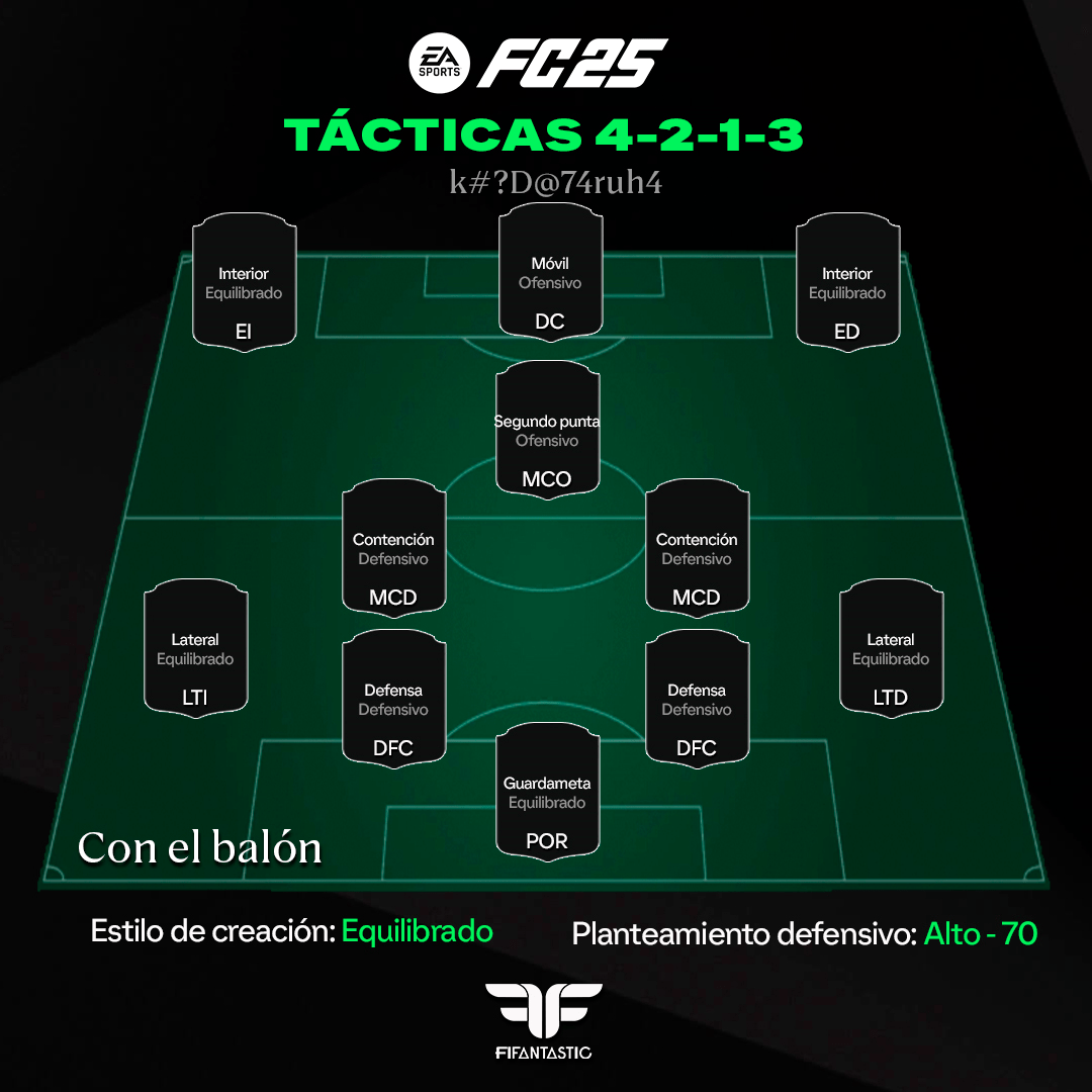 Tácticas para la formación 4-2-1-3 en FC 25 Ultimate Team