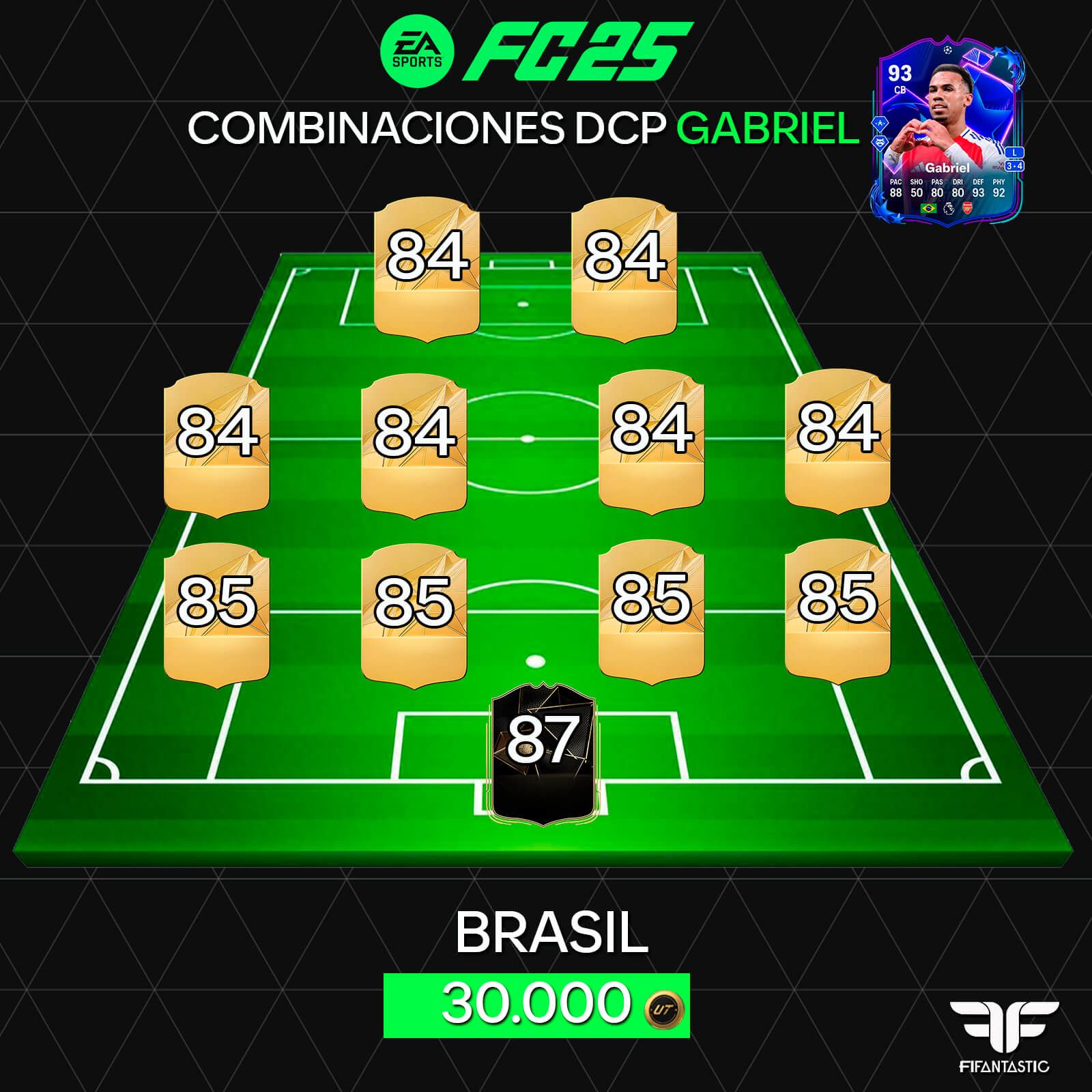 Soluciones para el DCP de Gabriel Cazasueños en FC 25 Ultimate Team