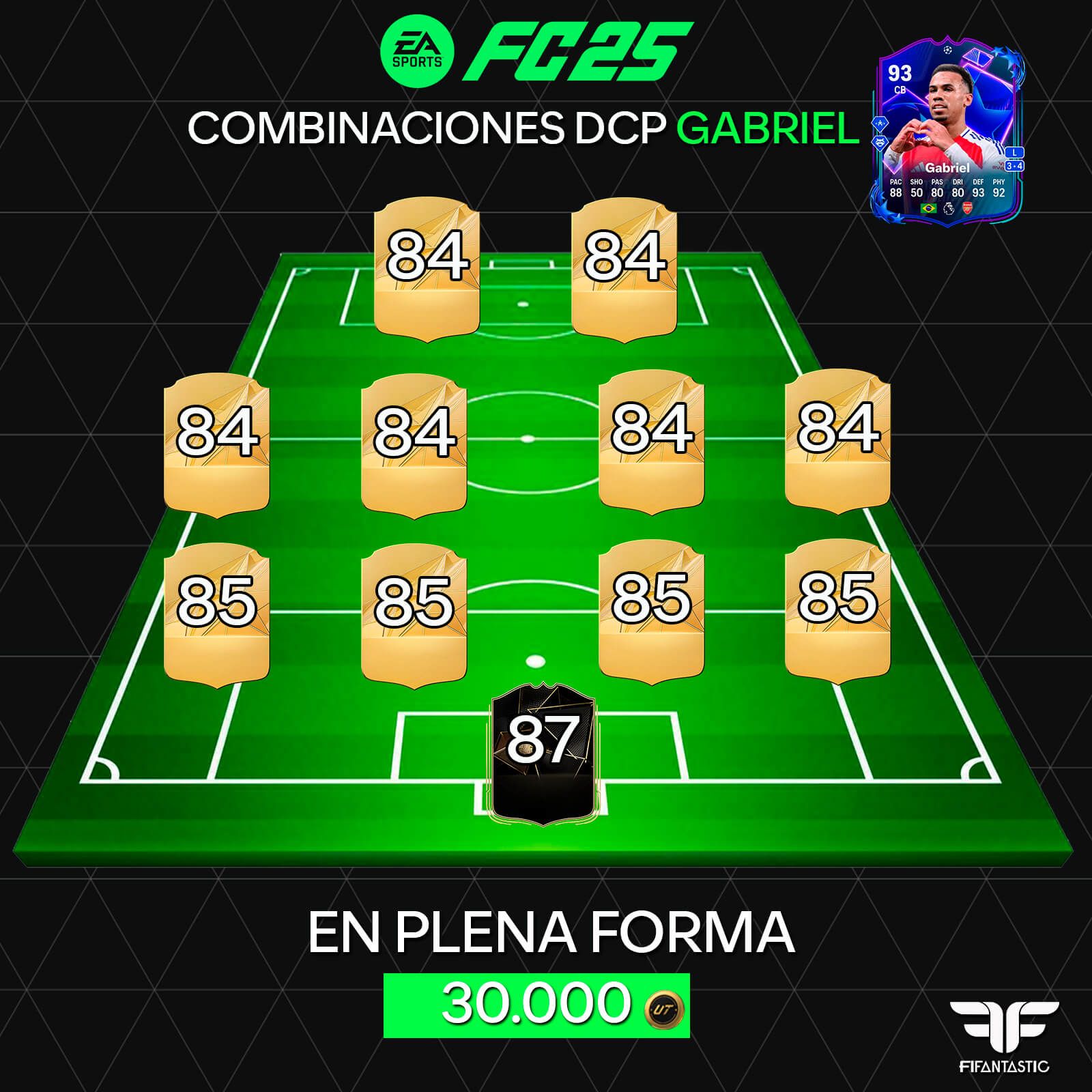 Soluciones para el DCP de Gabriel Cazasueños en FC 25 Ultimate Team