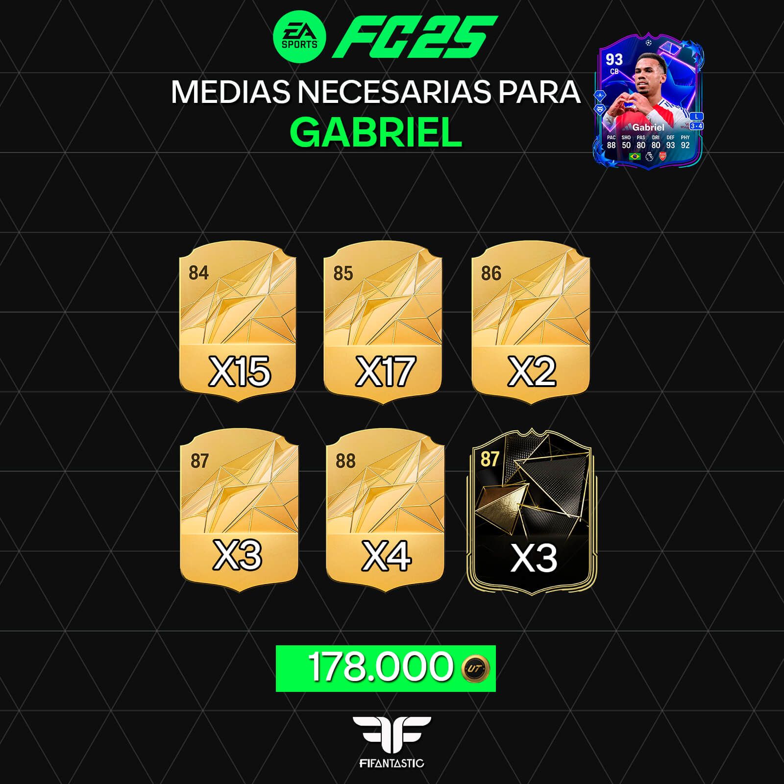 Medias necesarias para el DCP de Gabriel Cazasueños en FC 25 Ultimate Team