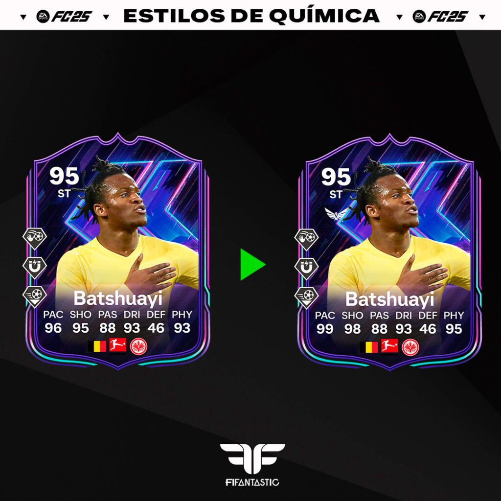 Estilos de Química Pase Premium FC 25, Best Chemistry Styles FC 25 Season 7, Mejor estilo de química FC 25, FC 25 Season 7 Premium Pass Upgrades, Optimiza tus jugadores FC 25, Chemistry Style Boost FC 25, Qué estilo aplicar FC 25, How to boost players FC 25, FC 25 chemistry guide, Estilos recomendados para el pase premium FC 25