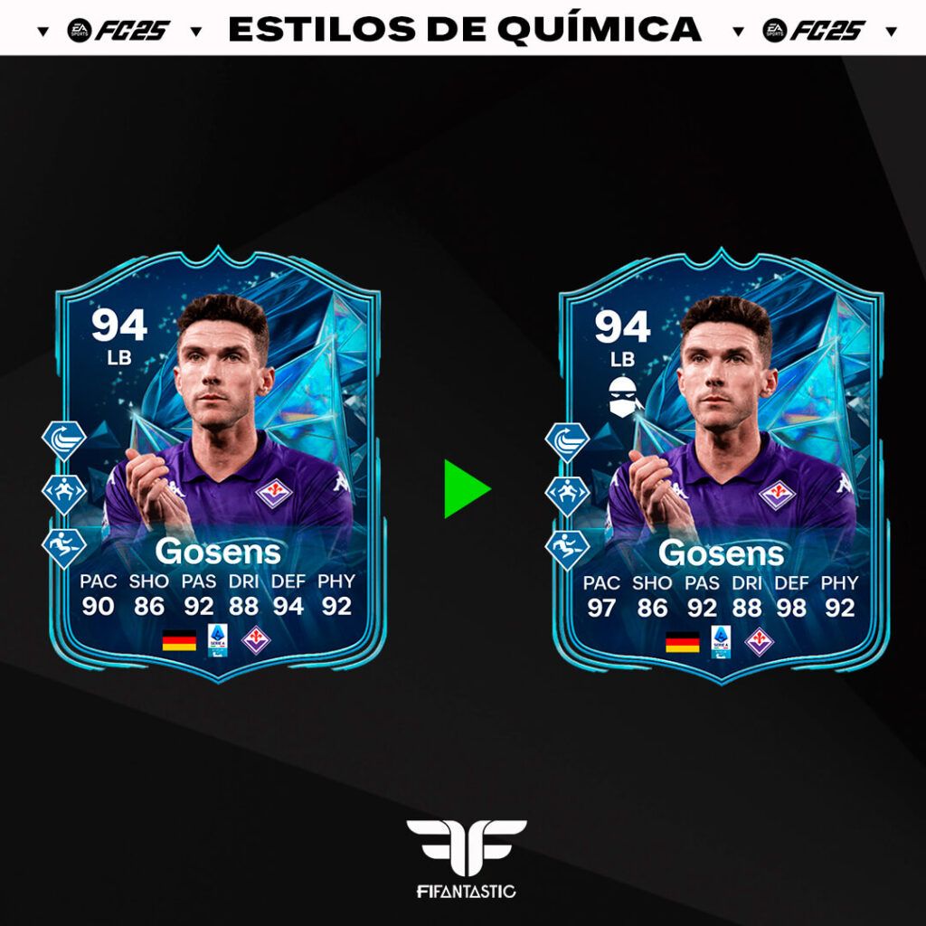 Estilos de Química Pase Premium FC 25, Best Chemistry Styles FC 25 Season 7, Mejor estilo de química FC 25, FC 25 Season 7 Premium Pass Upgrades, Optimiza tus jugadores FC 25, Chemistry Style Boost FC 25, Qué estilo aplicar FC 25, How to boost players FC 25, FC 25 chemistry guide, Estilos recomendados para el pase premium FC 25