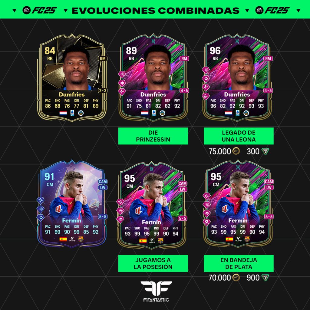 Hernández Evolución FC 25, Hernández Evolution FC 25, Dumfries Evolución FC 25, Dumfries Evolution FC 25, Fermín Evolución FC 25, Fermín Evolution FC 25, Mbappé Evolución FC 25, Mbappé Evolution FC 25, Marmoush Evolución FC 25, Marmoush Evolution FC 25, Dembélé Evolución FC 25, Dembélé Evolution FC 25, Kika Nazareth Evolución FC 25, Kika Nazareth Evolution FC 25