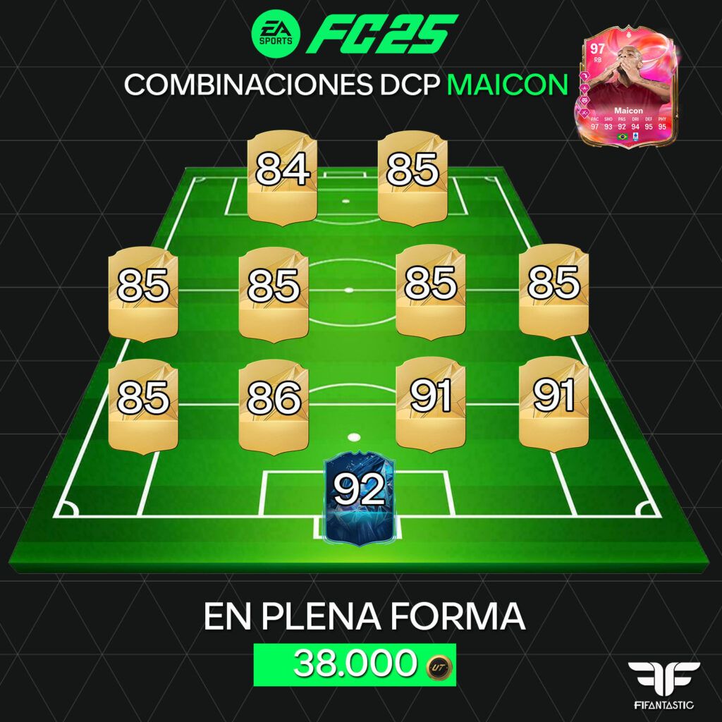 conseguir más barato a Maicon FUTTIE, solución SBC Maicon FUTTIE, medias necesarias Maicon FC 25, mejores medias SBC FUTTIES, cheap Maicon FUTTIES solution, FC 25 Maicon SBC guide, best SBC fodder Maicon FC 25, Maicon FUTTIES cheapest solution